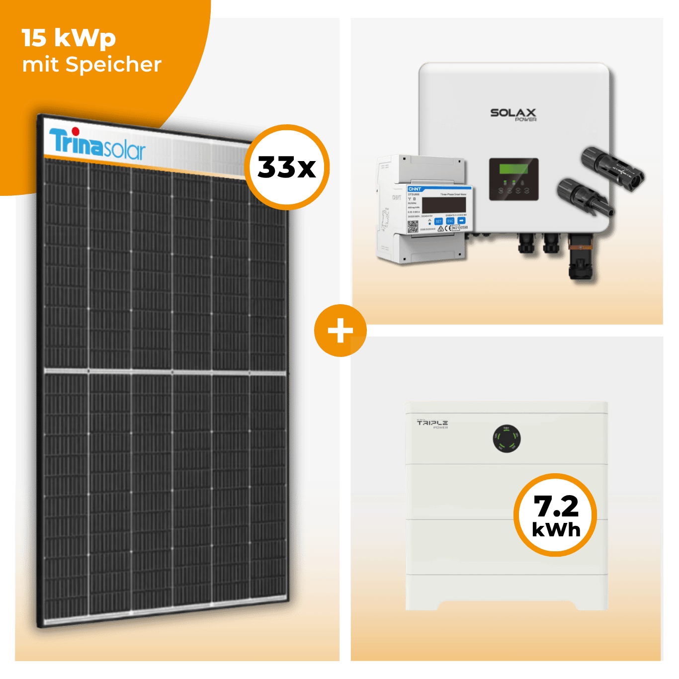 PV Komplettset 15 kWp – 33 x Trina 455 Black Frame & Solax X3 Hybrid opt. T-BAT SYS Speicher