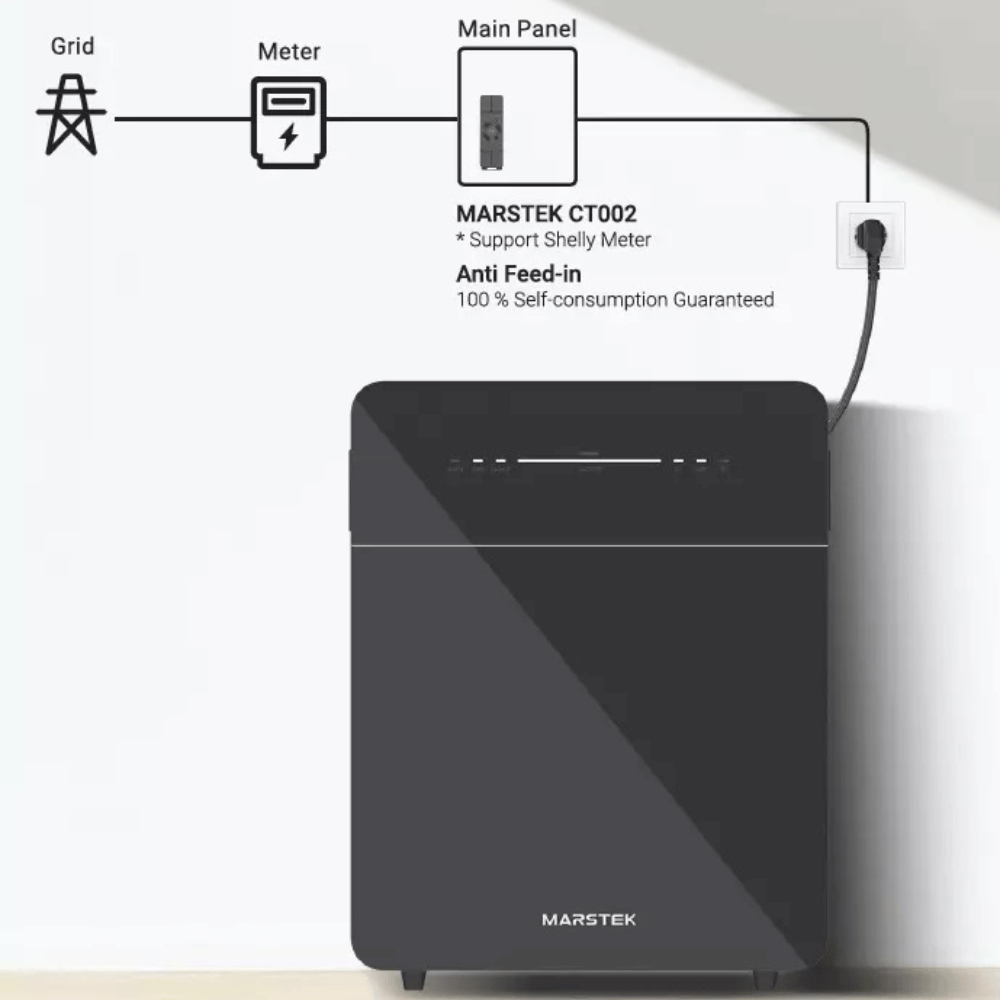 Marstek Venus E 3.0