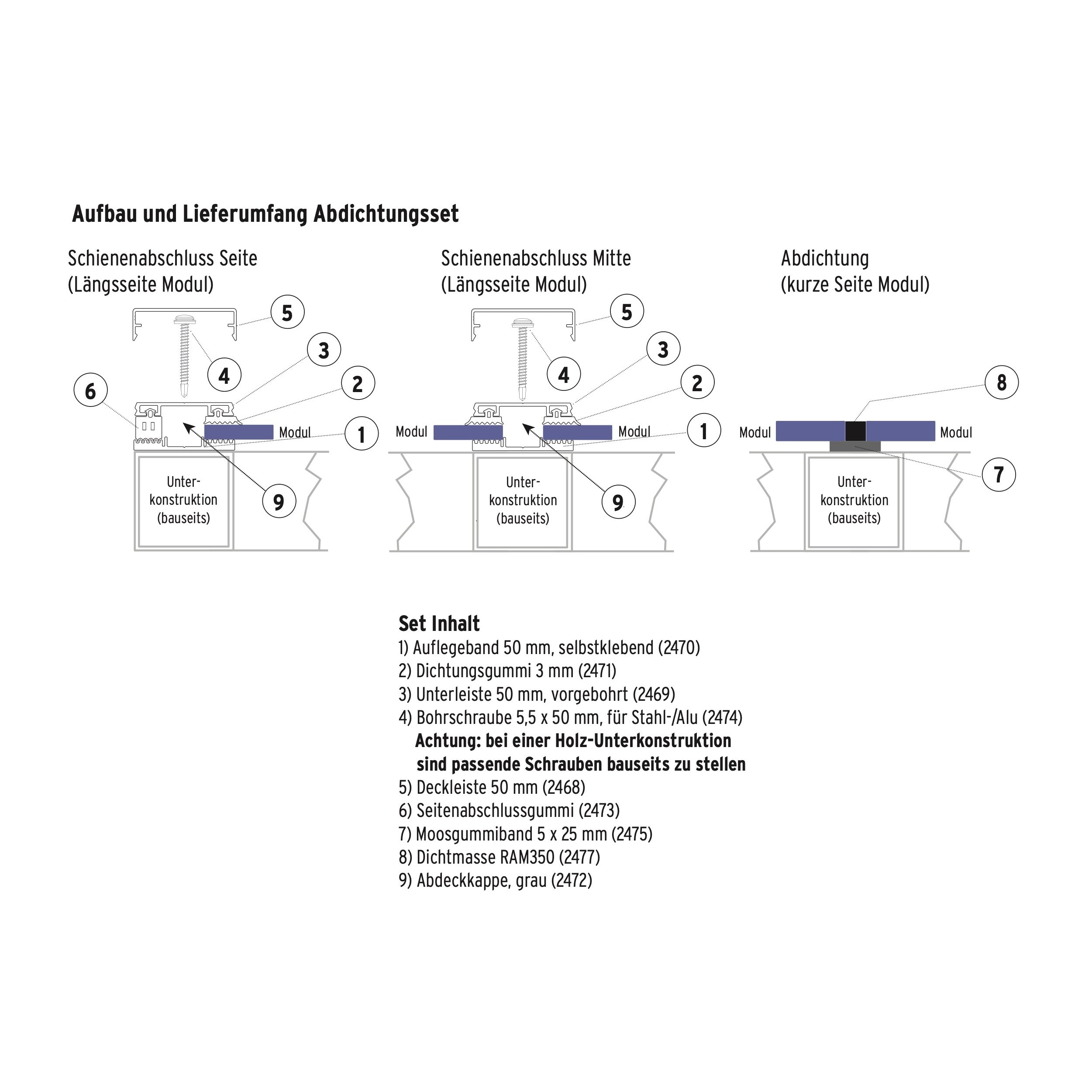 Abdichtsystem für Carport- & Terrassenüberdachung