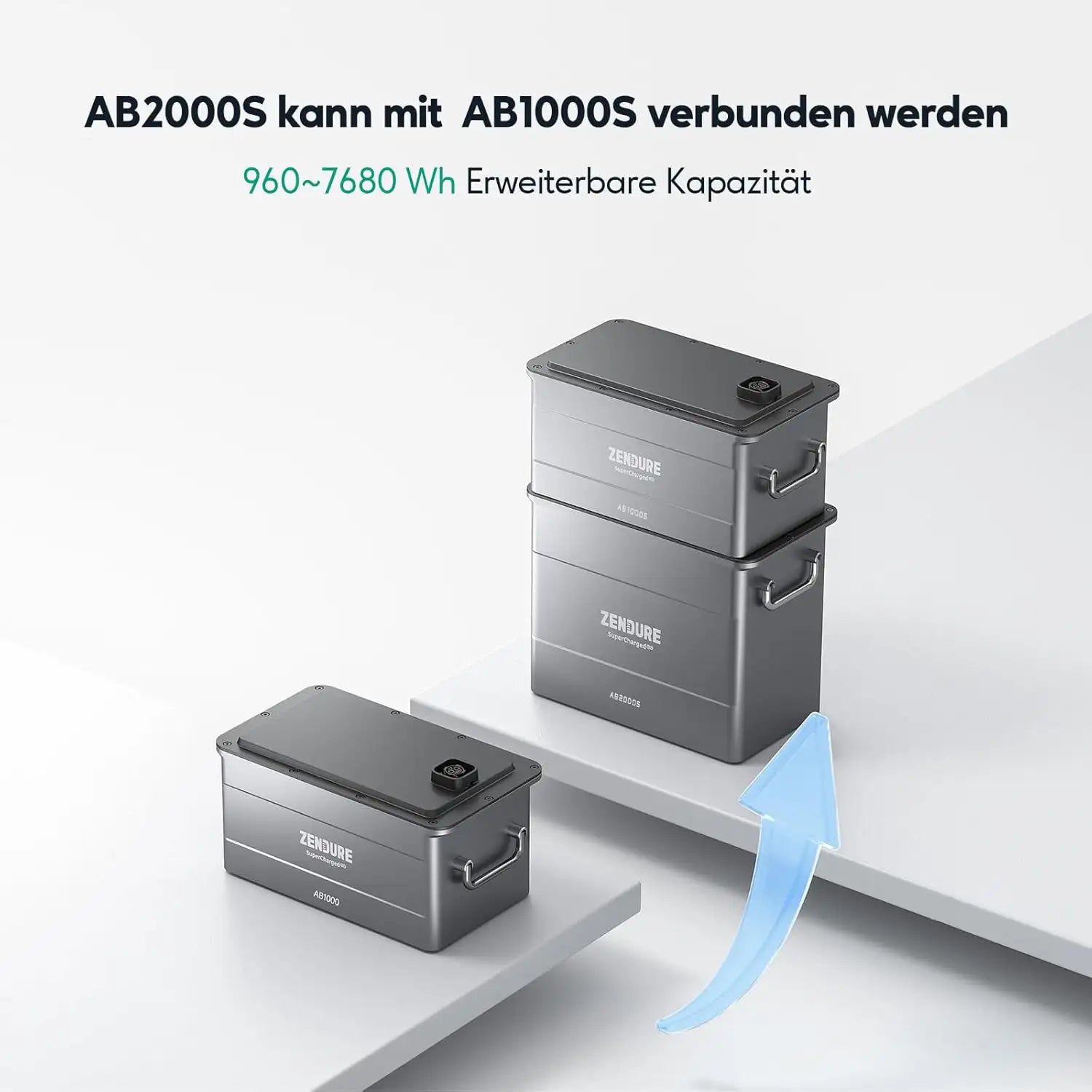 Zendure Battery AB2000X